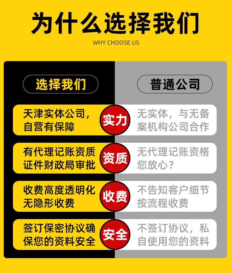 濟(jì)南公司變更